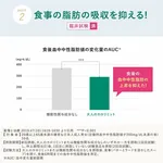 FANCL - 熱量控制丸 大人的卡路里限制 澱粉阻隔 (大人のカロリミット)「新裝加強版」控制丸 90粒 (30日量) 畫廊縮圖 5