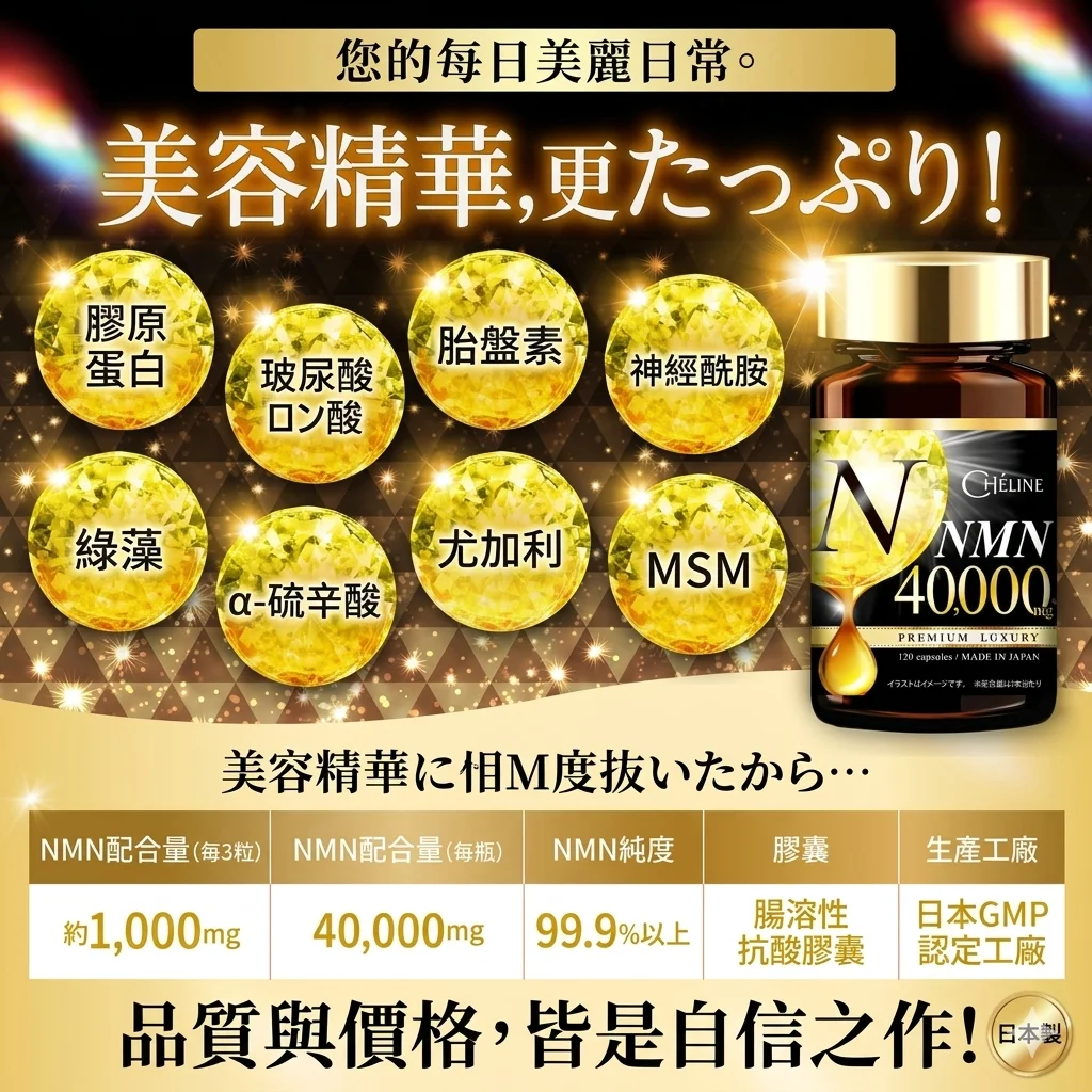 日本 CHELINE NMN 40,000mg 高純度逆齡修復膠囊 (120粒/40日份) | 日本製造・純度99.9% - 圖片 3