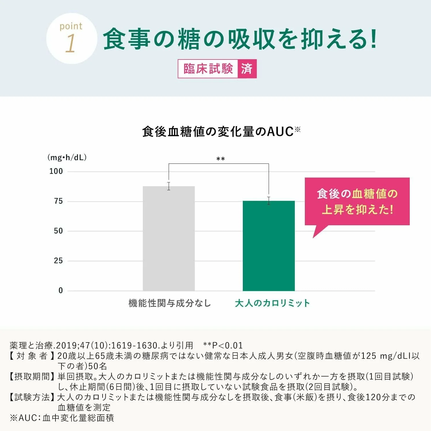 FANCL - 熱量控制丸 大人的卡路里限制 澱粉阻隔 (大人のカロリミット)「新裝加強版」控制丸 90粒 (30日量) - 圖片 4