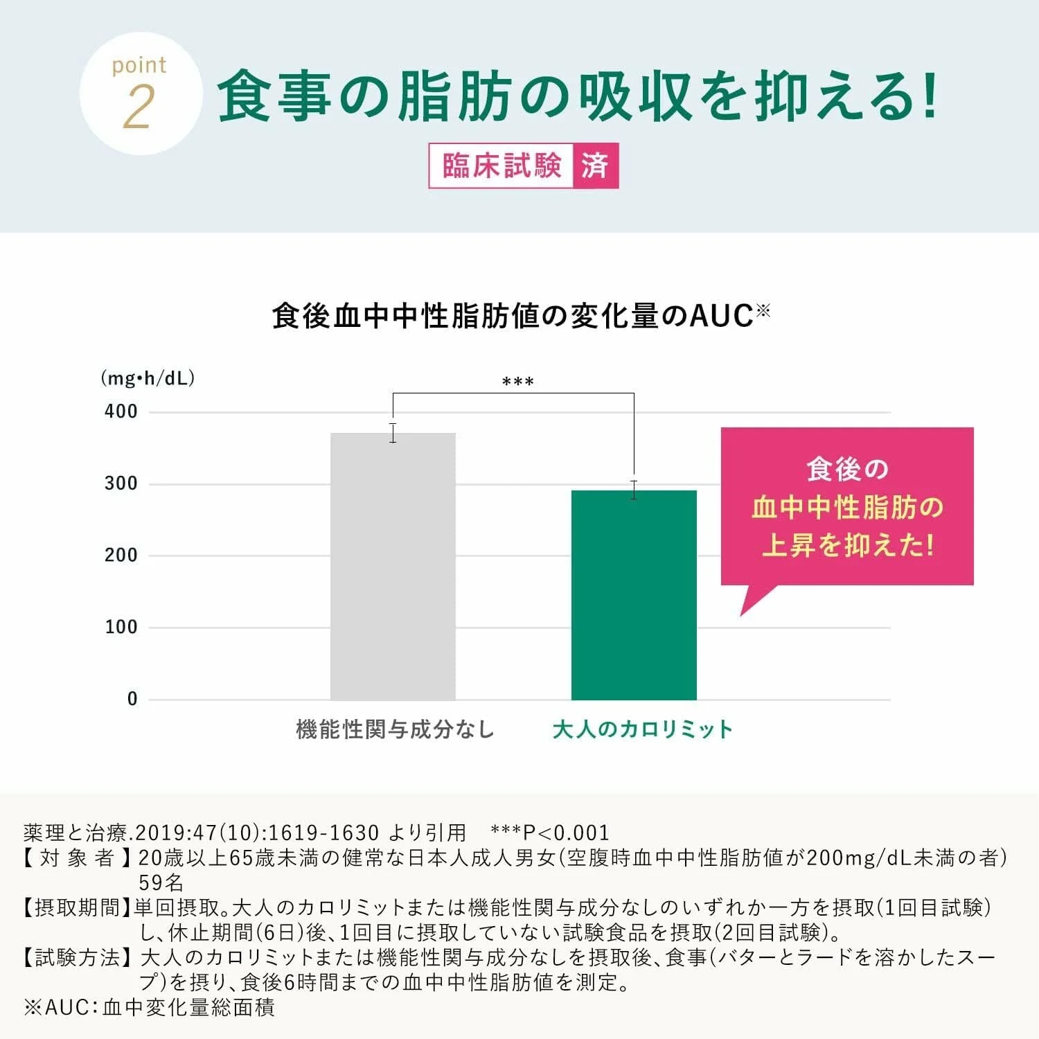 FANCL - 熱量控制丸 大人的卡路里限制 澱粉阻隔 (大人のカロリミット)「新裝加強版」控制丸 90粒 (30日量) - 圖片 5