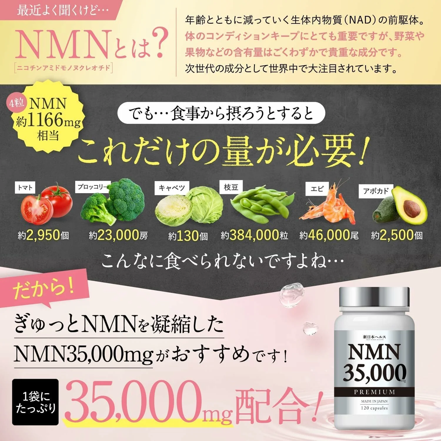 New Japan Health NMN Supplement 35000mg Made in Japan High Purity 99.9% Hyaluronic Acid Collagen Placenta Ceramide 120 Capsules Domestic GMP Certified Factory - Image 6