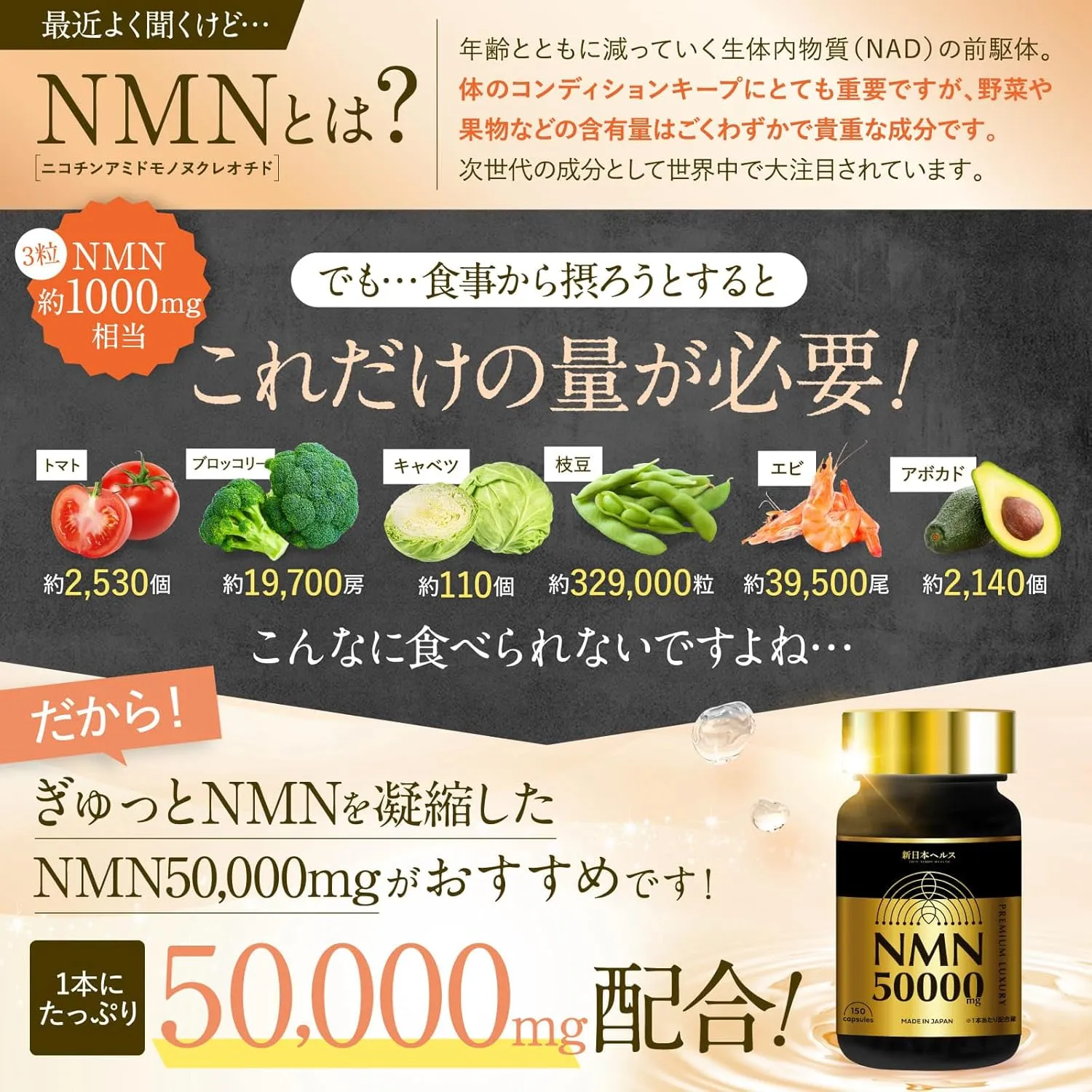 Japan Health NMN 50,000mg Anti-Aging Capsules (150 Count) | 99.9% High Purity, Acid-Resistant Intestinal Delivery, 8 Bio-Beauty Complex - Image 3